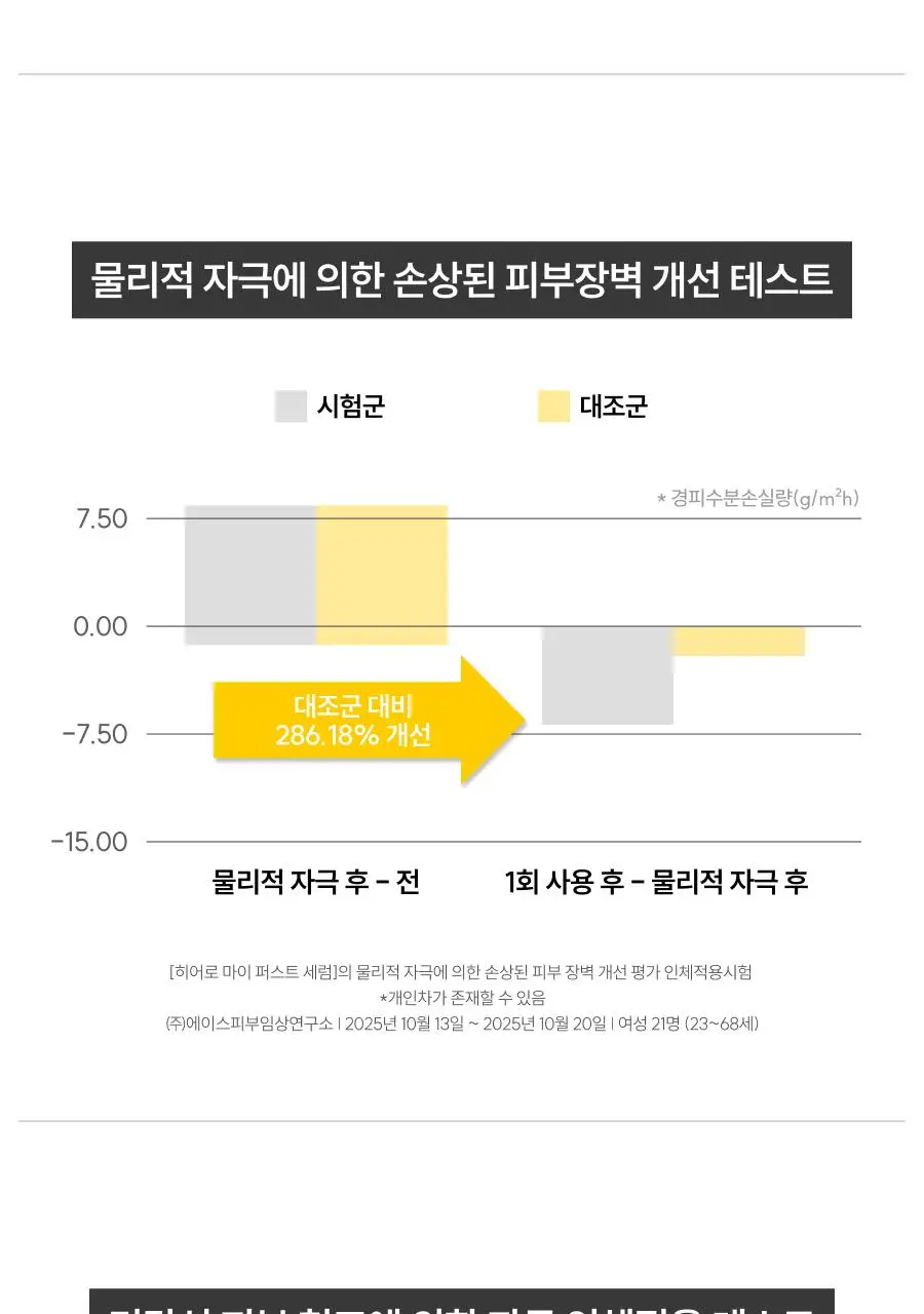 [원조버블세럼] 디마프 히어로 마이 퍼스트 세럼 50ml 상세페이지 31